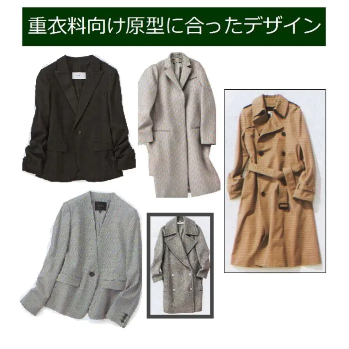 パターン（型紙）とボタンのF・つくりえーたー 3種類の標準立体式原型